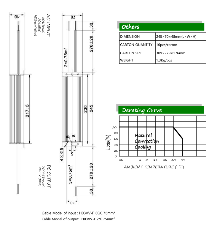 200w led driver power supply 200w led driver power supply