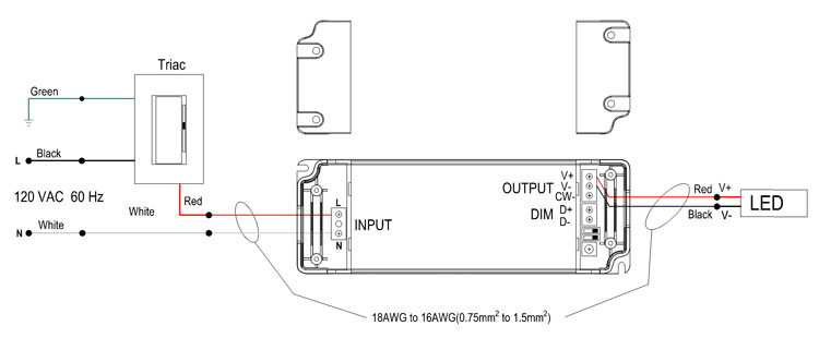 Controlador LED regulable Triac y 0-10V 100W