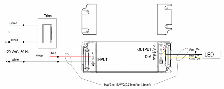 Controlador LED regulable 5 en 1 96W