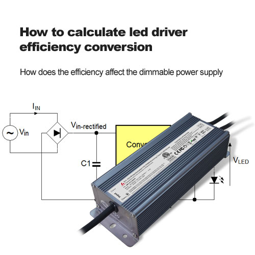  How Para calcular la eficiencia del controlador LED Conversión? 