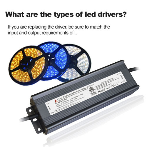 ¿Cuáles son los tipos de controladores LED?