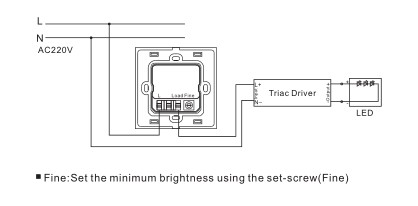lamp dimmer switch