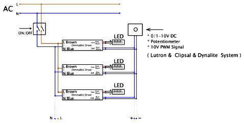 led power supply