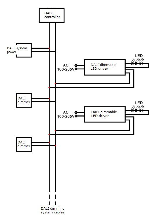 led driver with dimming control