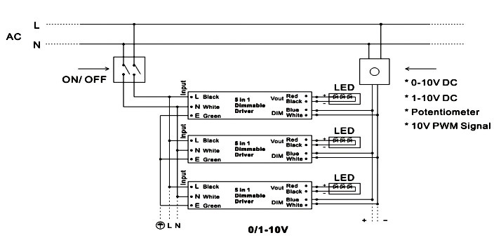 277v led driver dimmable power supply