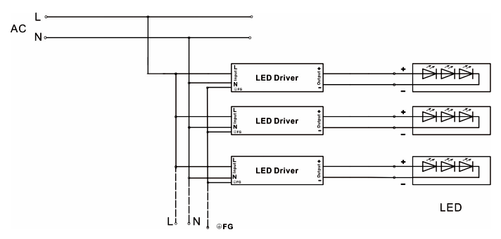 12 volt downlight transformer