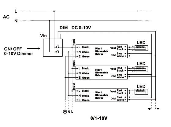 12v dc constant voltage led driver