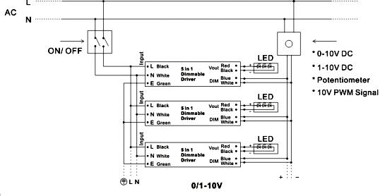 class 2 dimmable power supply