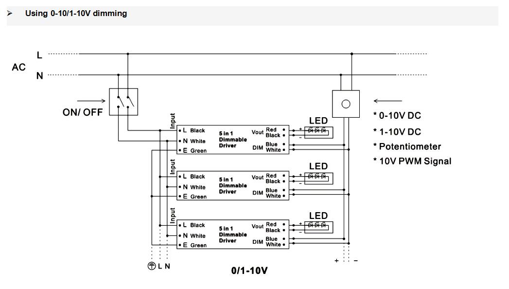 high frequency pwm led driver