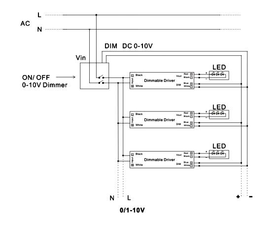 led drivers constant current