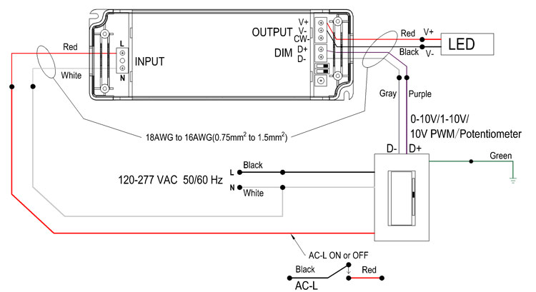 Controlador LED regulable Triac ELV MLV
