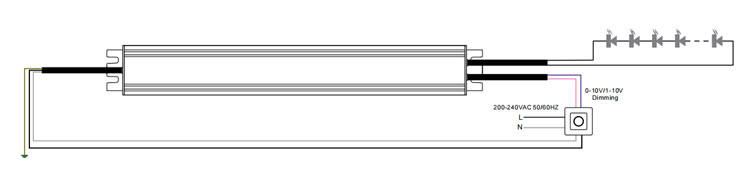 CE certification triac 0-10v led driver 12v 24v 100w CE certification triac 0-10v led driver 12v 24v 100w