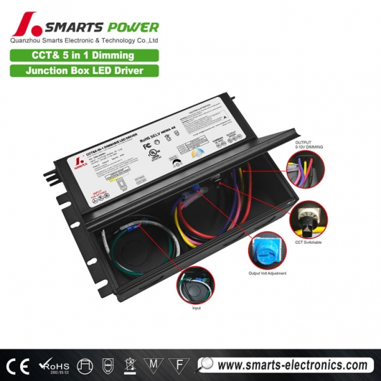 best constant voltage led driver