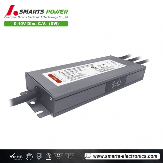 fabricantes de controladores LED
