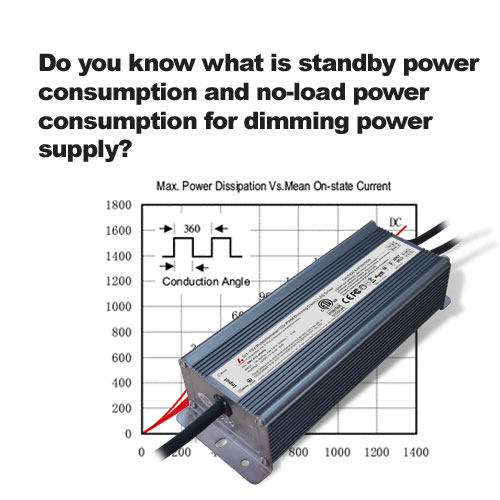 ¿Sabe lo que es el consumo de energía en espera y sin carga Consumo de energía para el poder de atenuación Suministro? 