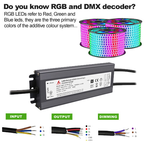 ¿Conoces el decodificador RGB y DMX?