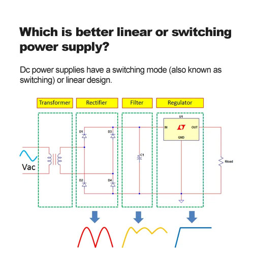 ¿Cuál es mejor fuente de alimentación lineal o conmutada?