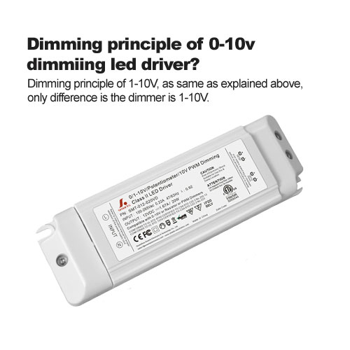 Principio de atenuación de 0-10v dimmiing led driver?