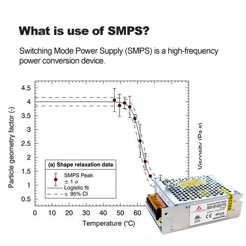  Qué Qué es el uso de SMPS? 