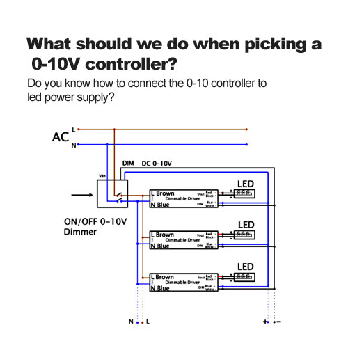 ¿Qué debemos hacer al elegir un controlador 0-10v?