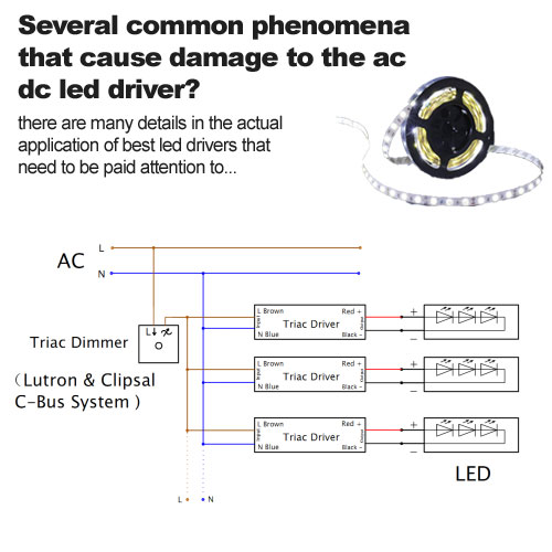 ¿Varios fenómenos comunes que causan daños en el controlador LED de CA CC?